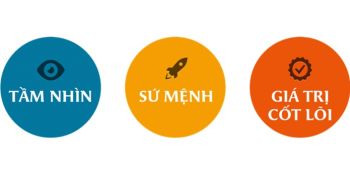 TẦM NHÌN - SỨ MỆNH - GIÁ TRỊ CỐT LÕI CỦA N.C.T LOGISTICS